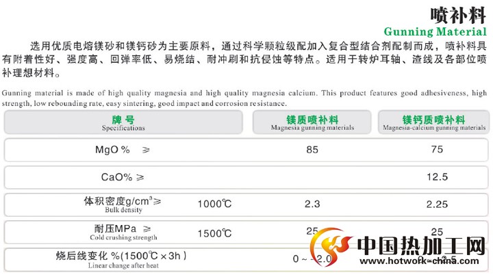 转炉用耳轴喷补料性能参数