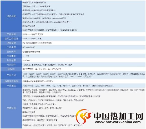 管式炉技术参数