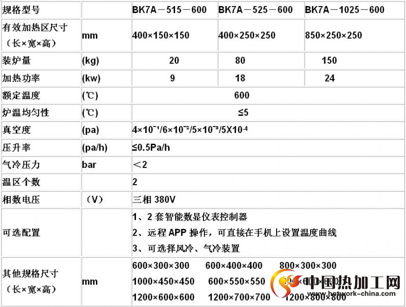 真空热处理炉技术参数
