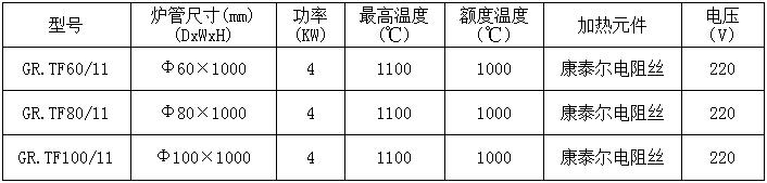 GR.TF系列真空管式炉1100型号及规格