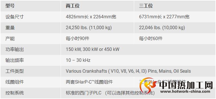 曲轴淬火的静态加热感应热处理机床主要技术参数