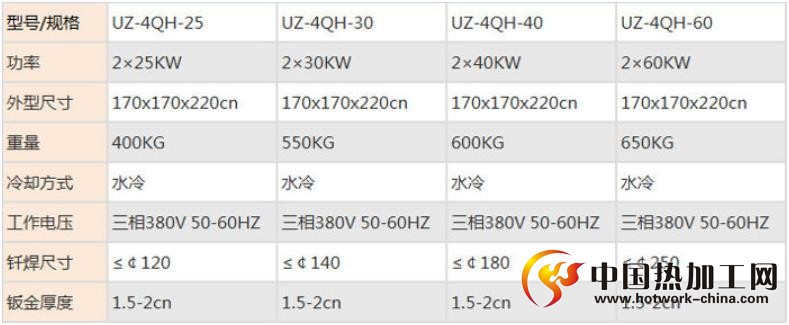 发热盘六工位高频钎焊机技术参数