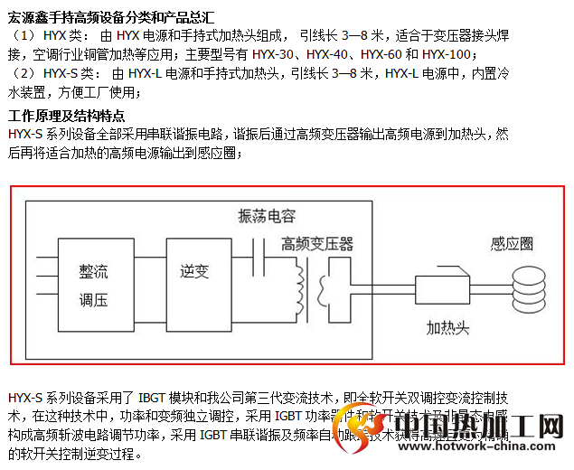 HYX-30 手持式高频机介绍