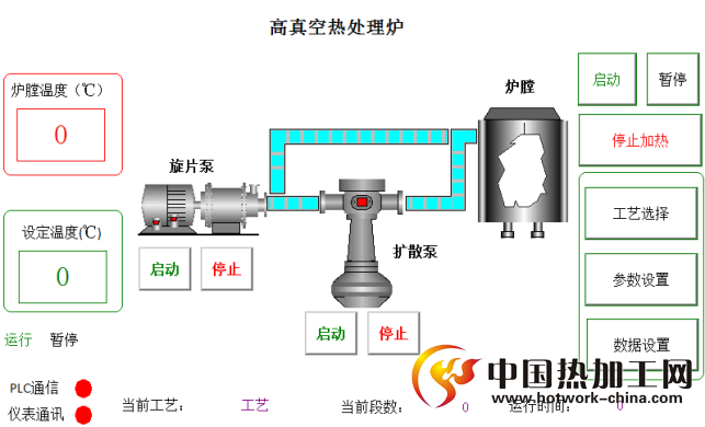 真空炉说明