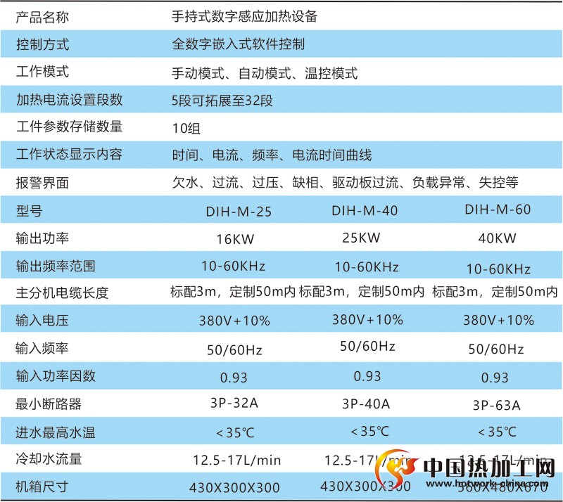 双输出手持感应加热设备技术参数