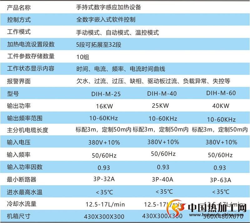 手持式感应加热设备技术参数