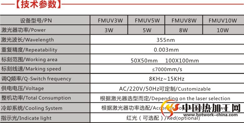 紫外激光打标机技术参数