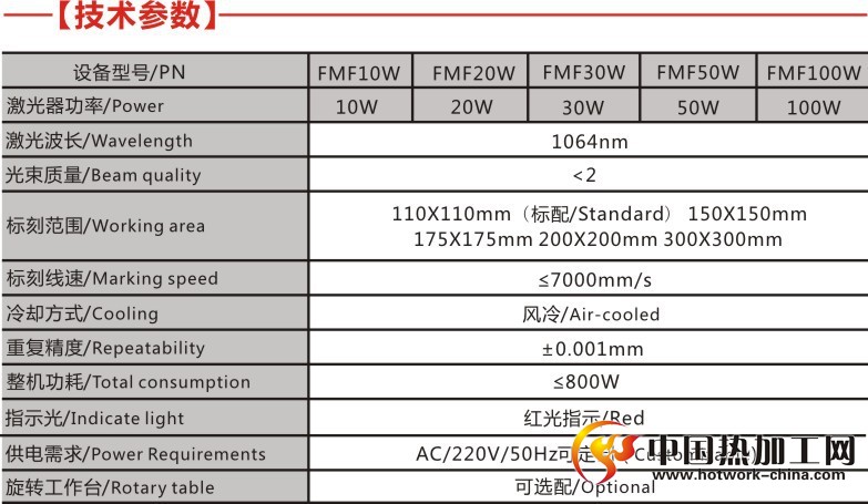 光纤激光打标机技术参数