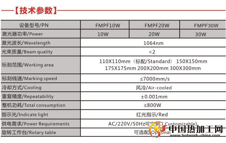 光纤分体便携系列打标机技术参数