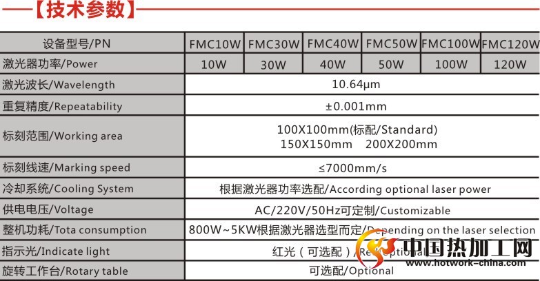 二氧化碳激光打标机技术参数