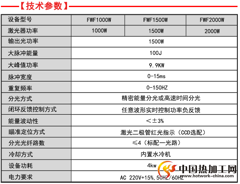 手持式激光焊接机技术参数