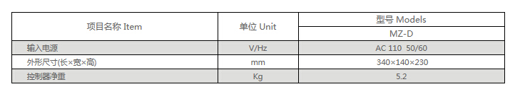 自动埋弧焊控制器技术参数