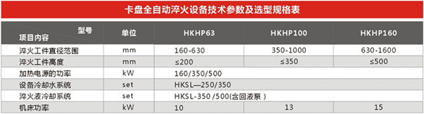 卡盘全自动淬火设备技术参数
