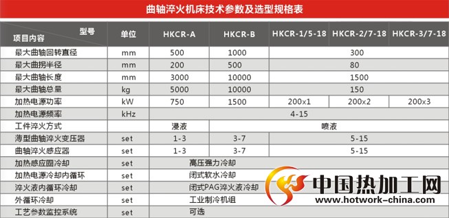 曲轴淬火机床技术参数 曲轴淬火机床技术参数