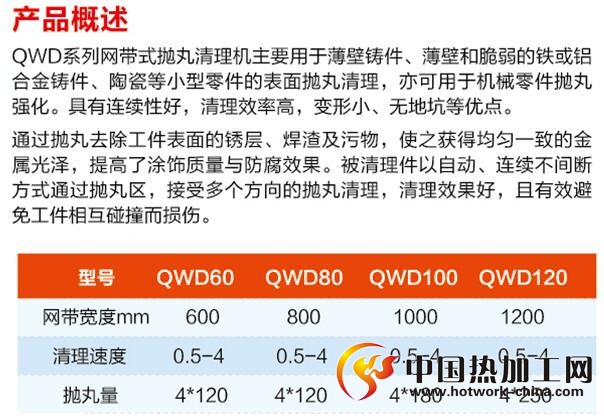 网带通过式抛丸清理机介绍