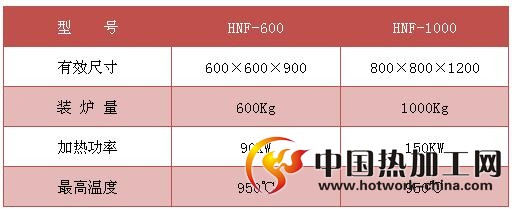 QQ截图20160907155241.jpg