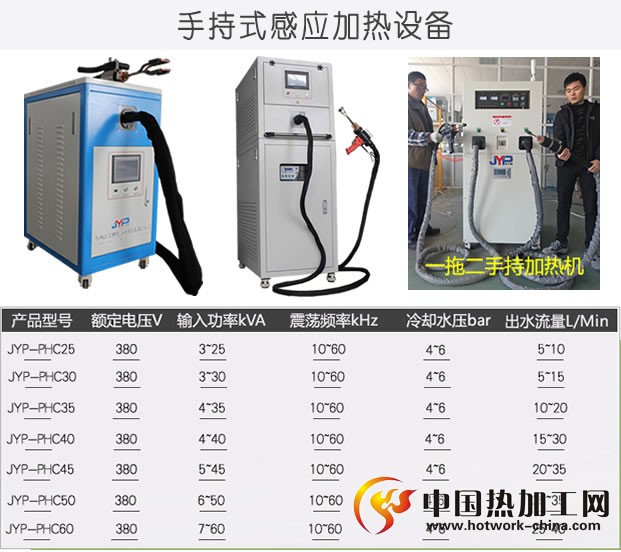 一拖二双工位手持式感应加热设备技术参数