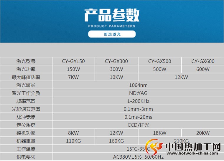 光纤传输激光焊接机技术参数