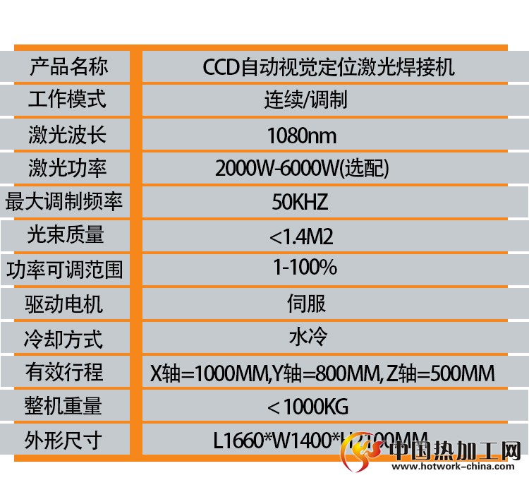 CCD自动视觉定位激光焊接机技术参数