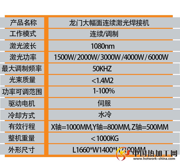 龙门大幅面连续激光焊接机技术参数