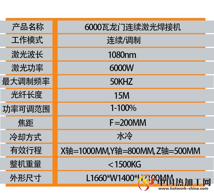 龙门连续激光焊接机技术参数