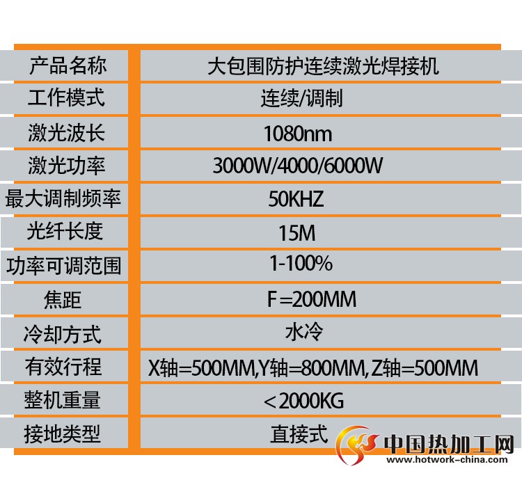 大包围防护连续激光焊接机技术参数