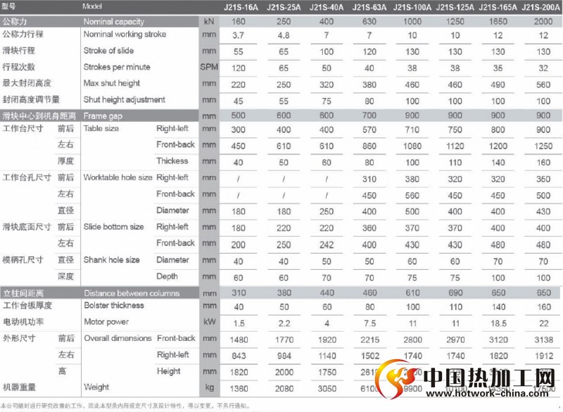 开式深喉固定台压力机技术参数