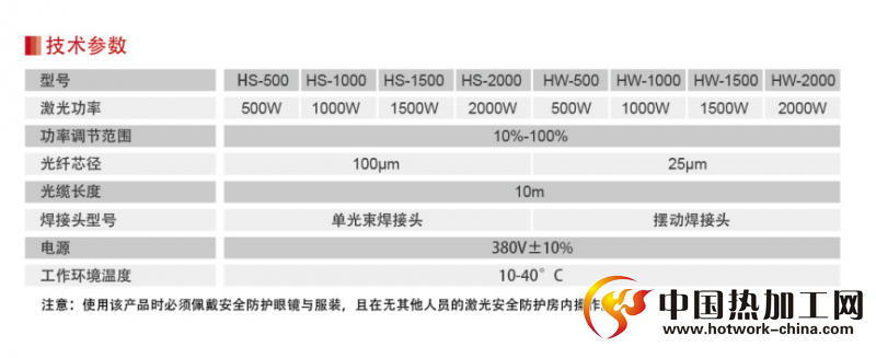 手持式激光焊接机技术参数
