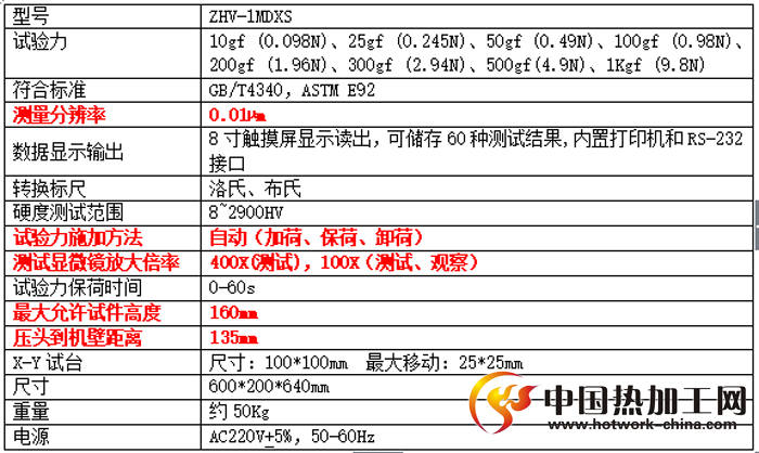 高级半自动显微维氏硬度计技术参数