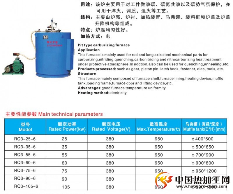 无马弗渗碳炉技术参数