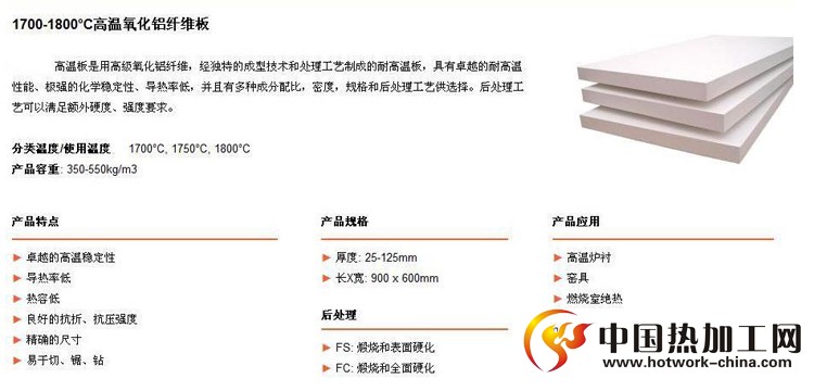 高温氧化铝纤维板特点