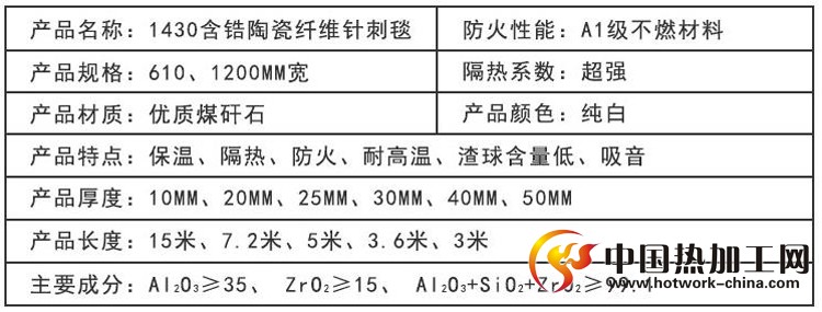 含锆型陶瓷纤维毯技术参数
