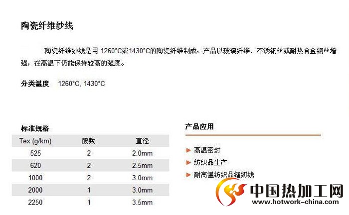 陶瓷纤维纱线性能特点