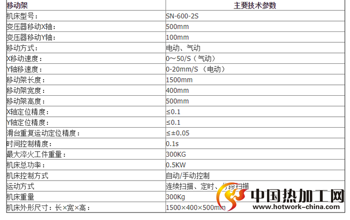 淬火机床技术参数