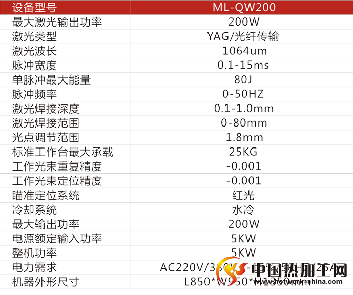 振镜式激光焊接机技术参数