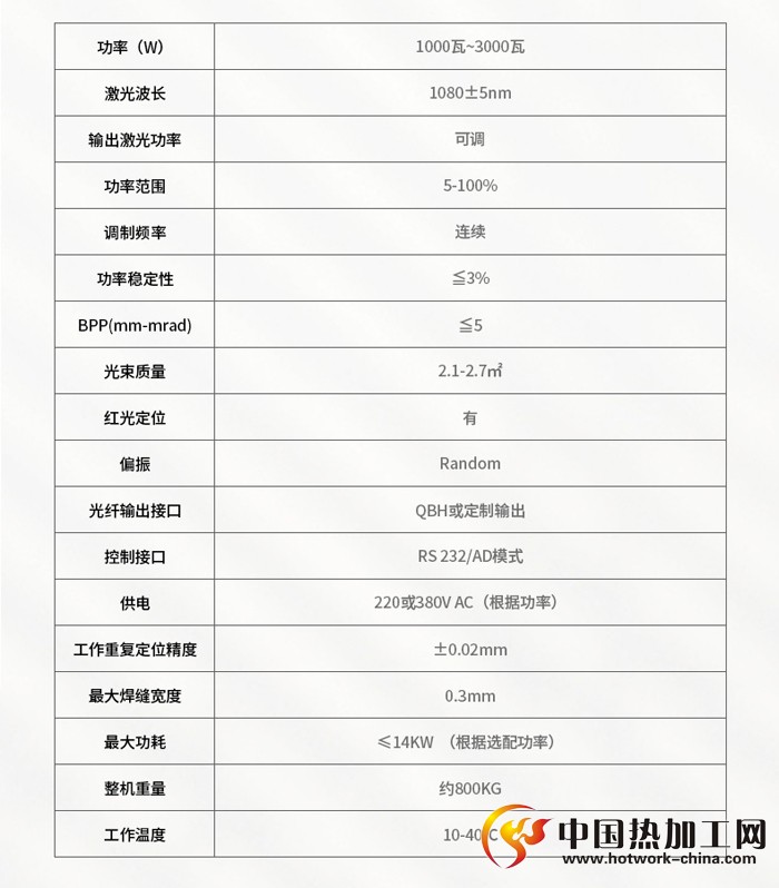 晃动光纤连续焊接机技术参数