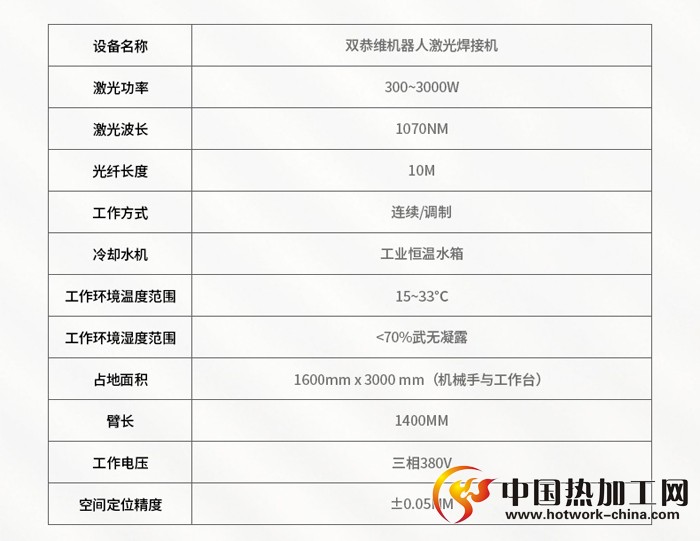 六轴机器人激光焊接机技术参数