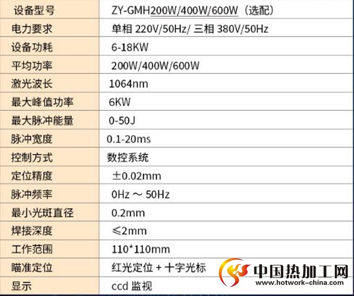 光纤传输脉冲焊接机技术参数