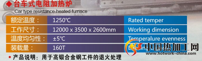 台车式电阻加热炉介绍