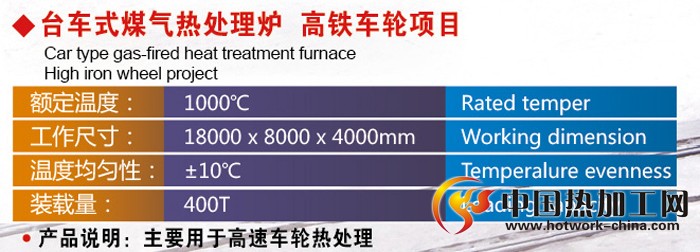 台车式煤气热处理炉特点