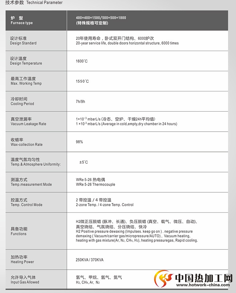 注射成型脱脂烧结炉技术参数