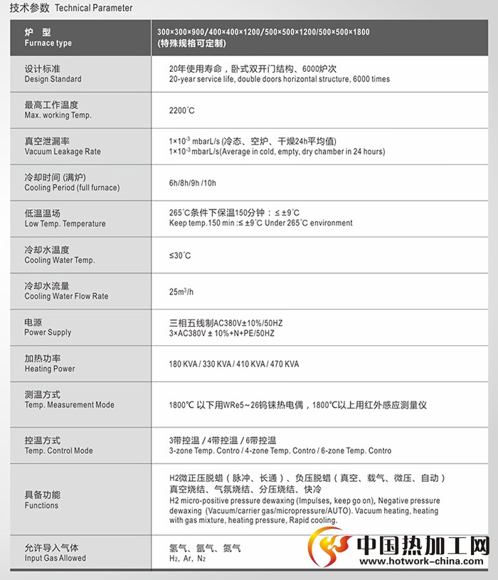 全金属热场真空脱脂烧结炉技术参数