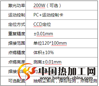 XYZ三轴激光焊锡机技术参数