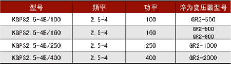 红外线测温自动选料加热炉技术参数