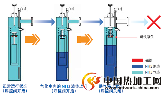 微信截图_20220208095002.png