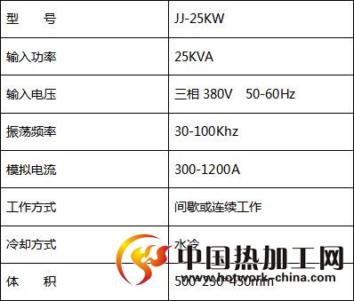 高频加热机技术参数