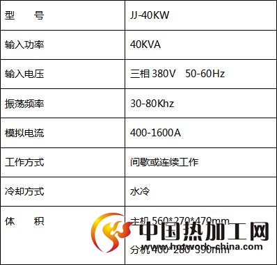 高频退火机技术参数
