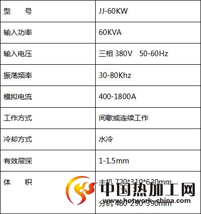 高频淬火机技术参数